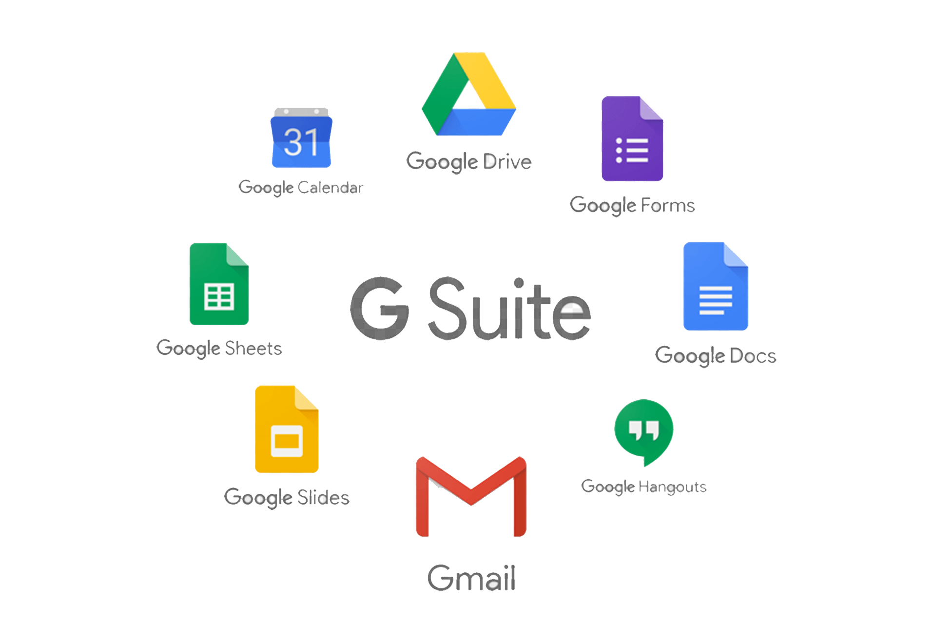 Google services api. Облачные сервисы гугл. Гугл диск. Google Suite.